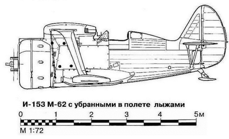 Истребитель И-153 «Чайка»