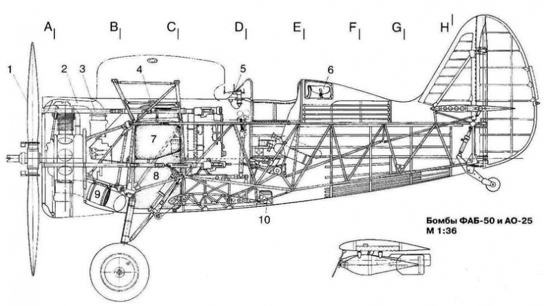 Истребитель И-153 «Чайка»