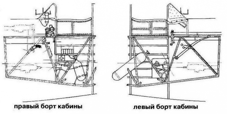 Истребитель И-153 «Чайка»