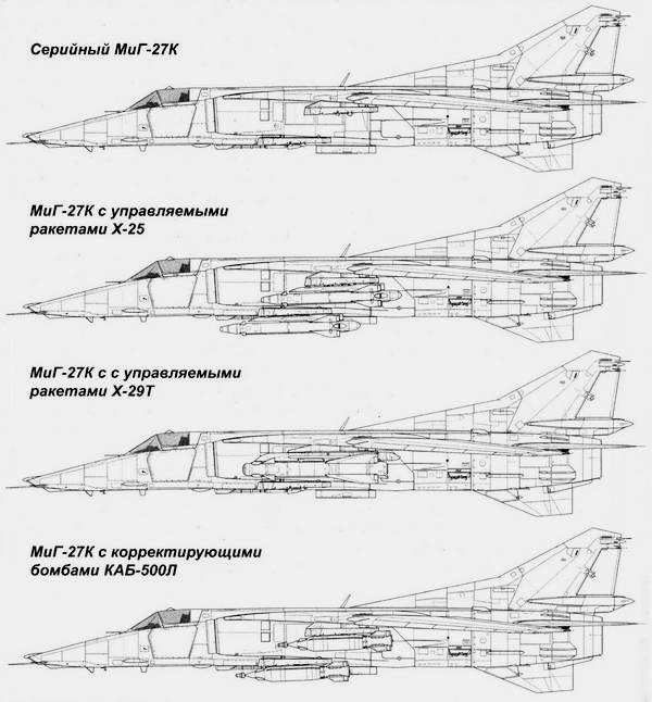 Истребитель-бомбардировщик МиГ-27