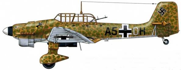 Юнкерс Ju-87 1936-1945