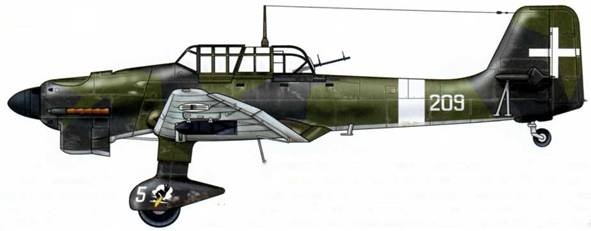 Юнкерс Ju-87 1936-1945