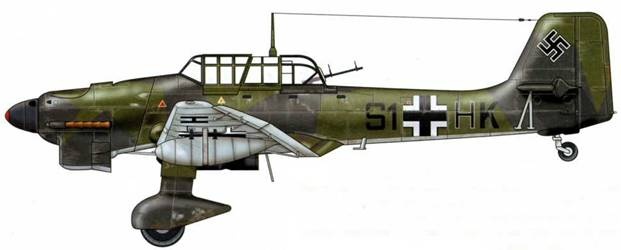 Юнкерс Ju-87 1936-1945