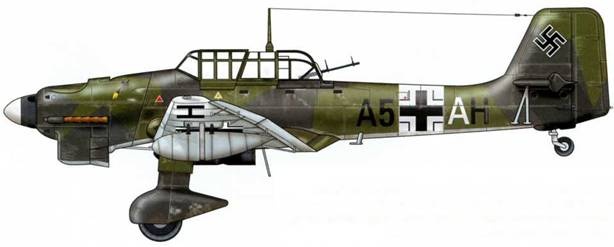 Юнкерс Ju-87 1936-1945