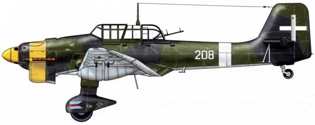 Юнкерс Ju-87 1936-1945