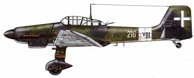 Юнкерс Ju-87 1936-1945