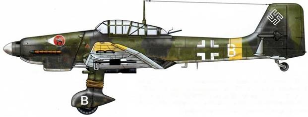 Юнкерс Ju-87 1936-1945