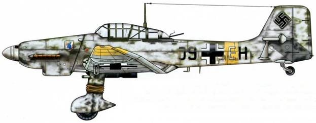 Юнкерс Ju-87 1936-1945