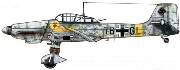 Юнкерс Ju-87 1936-1945