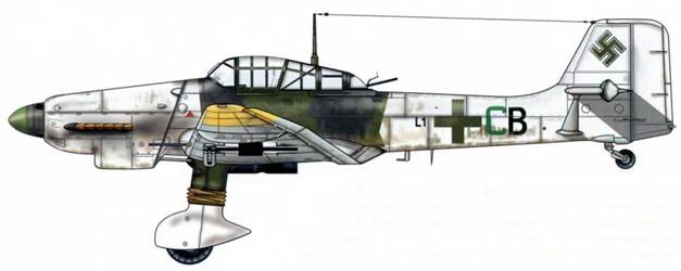 Юнкерс Ju-87 1936-1945