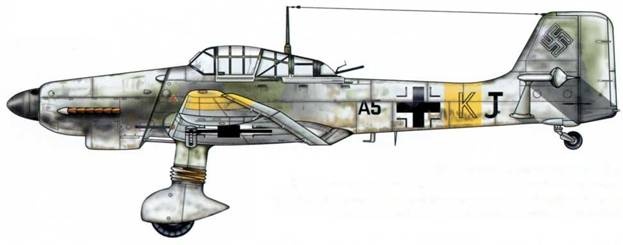 Юнкерс Ju-87 1936-1945