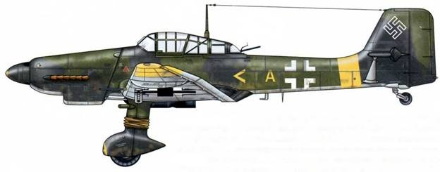 Юнкерс Ju-87 1936-1945