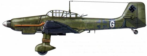 Юнкерс Ju-87 1936-1945