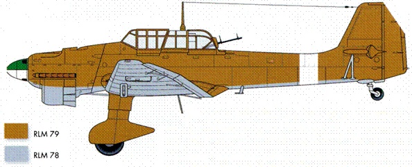 Юнкерс Ju-87 1936-1945