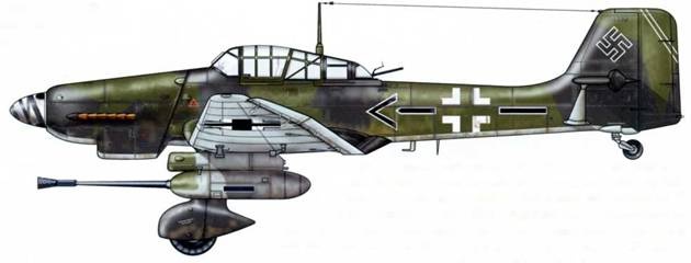 Юнкерс Ju-87 1936-1945