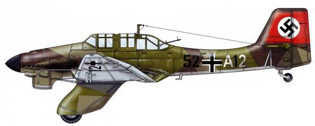 Юнкерс Ju-87 1936-1945