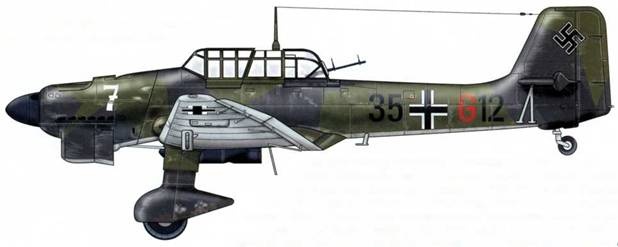 Юнкерс Ju-87 1936-1945