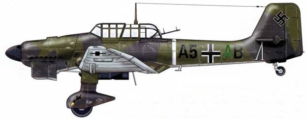 Юнкерс Ju-87 1936-1945