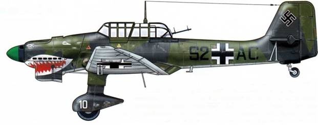 Юнкерс Ju-87 1936-1945