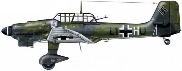 Юнкерс Ju-87 1936-1945