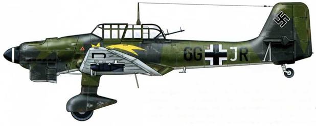 Юнкерс Ju-87 1936-1945