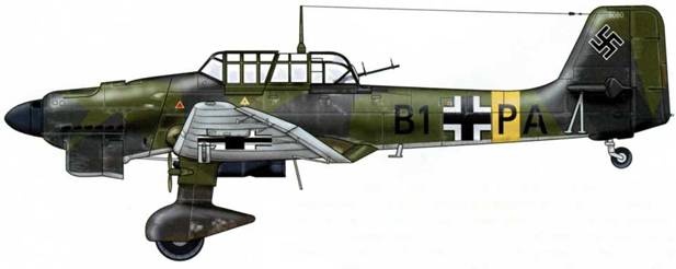 Юнкерс Ju-87 1936-1945