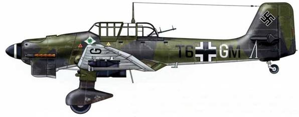 Юнкерс Ju-87 1936-1945