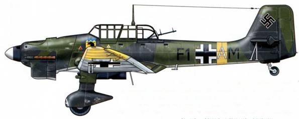 Юнкерс Ju-87 1936-1945