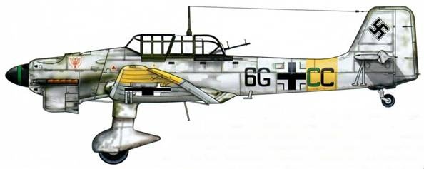 Юнкерс Ju-87 1936-1945