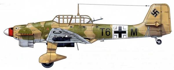 Юнкерс Ju-87 1936-1945