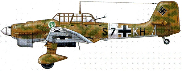 Юнкерс Ju-87 1936-1945