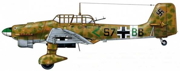 Юнкерс Ju-87 1936-1945