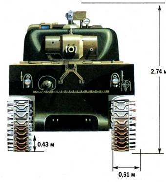 Танк «Шерман»