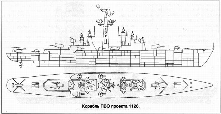 Советский ракетный крейсер. Зигзаги эволюции