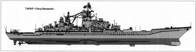 Советский ракетный крейсер. Зигзаги эволюции