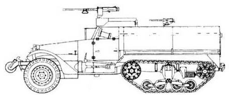 Полуторатонные грузовики Германии 1939—1945 гг.