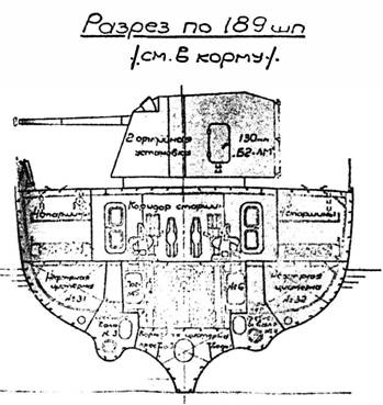 Таинственные корабли адмирала Горшкова