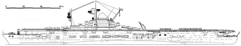 Авианосец Третьего рейха Graf Zeppelin – история, конструкция, авиационное вооружение