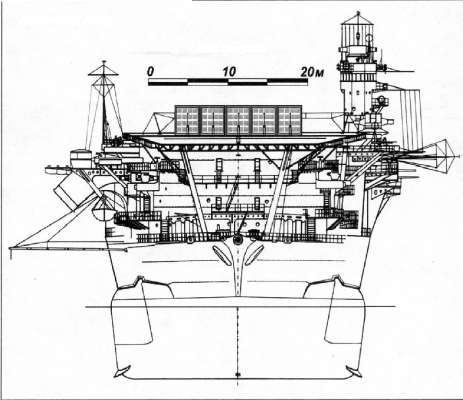 Авианосец AKAGI: от Пёрл-Харбора до Мидуэя