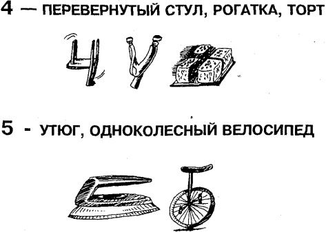 Самоучитель по развитию памяти (техника скоростного запоминания)