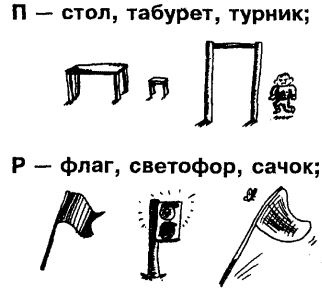 Самоучитель по развитию памяти (техника скоростного запоминания)