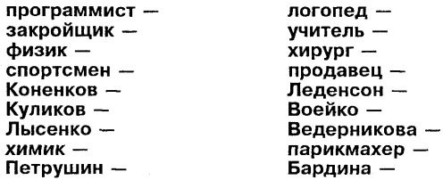 Самоучитель по развитию памяти (техника скоростного запоминания)