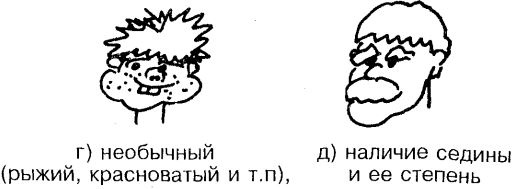 Самоучитель по развитию памяти (техника скоростного запоминания)