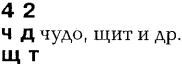 Самоучитель по развитию памяти (техника скоростного запоминания)