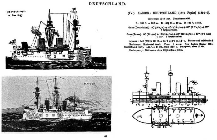 Первые броненосцы Германии