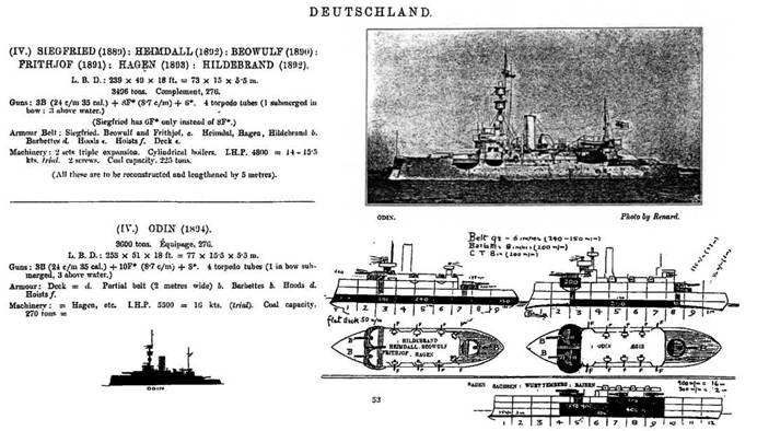 Первые броненосцы Германии
