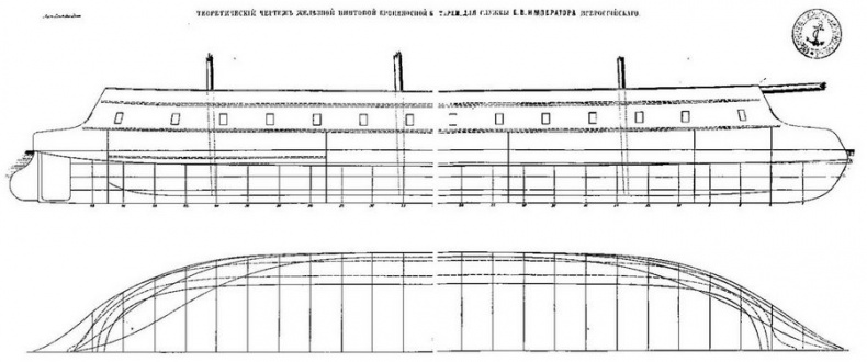 Первые русские броненосцы