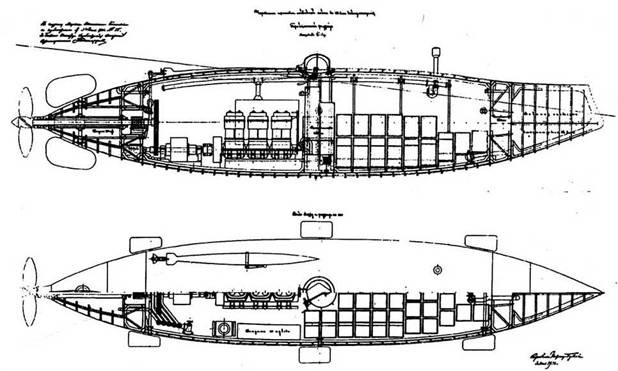 Первые русские подводные лодки. Часть I.