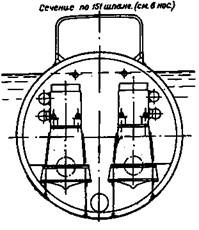 Подводные лодки типа “Барс” (1913-1942)