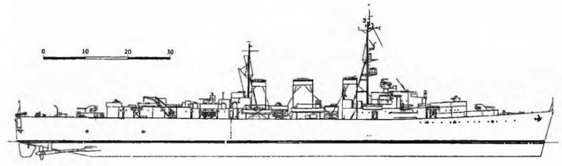 Сверхлегкие крейсера. 1930-1975 гг.